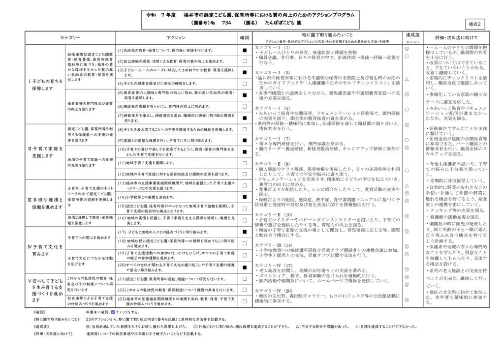 アクションプログラム評価ワークシート2　令和７年度のサムネイル